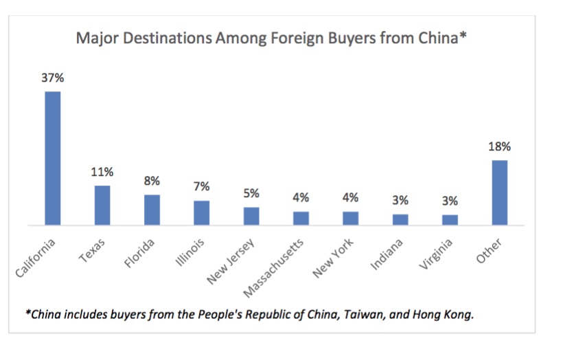 1500397189-china.jpg?w=724&h=500&auto=format&q=60&fit=clip