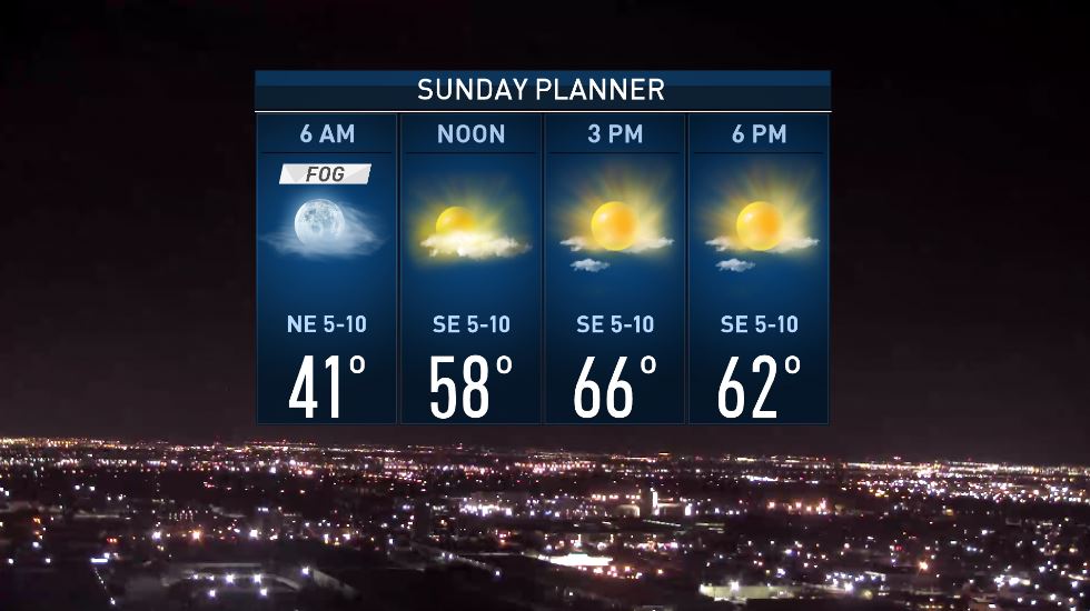 NBC5 Forecast Finally, a chance to dry out on Sunday Weather Dallas News