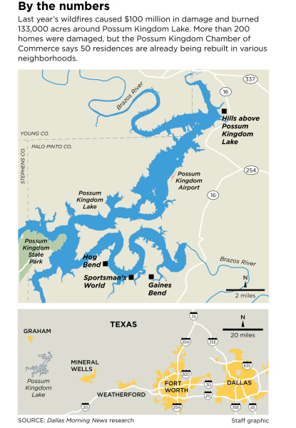 ‘Life’s good at Possum Kingdom’ Lake after Texas wildfires Texas