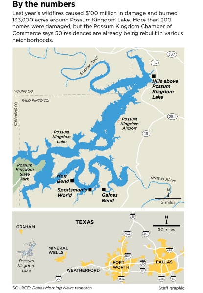 Possum Kingdom Lake Map